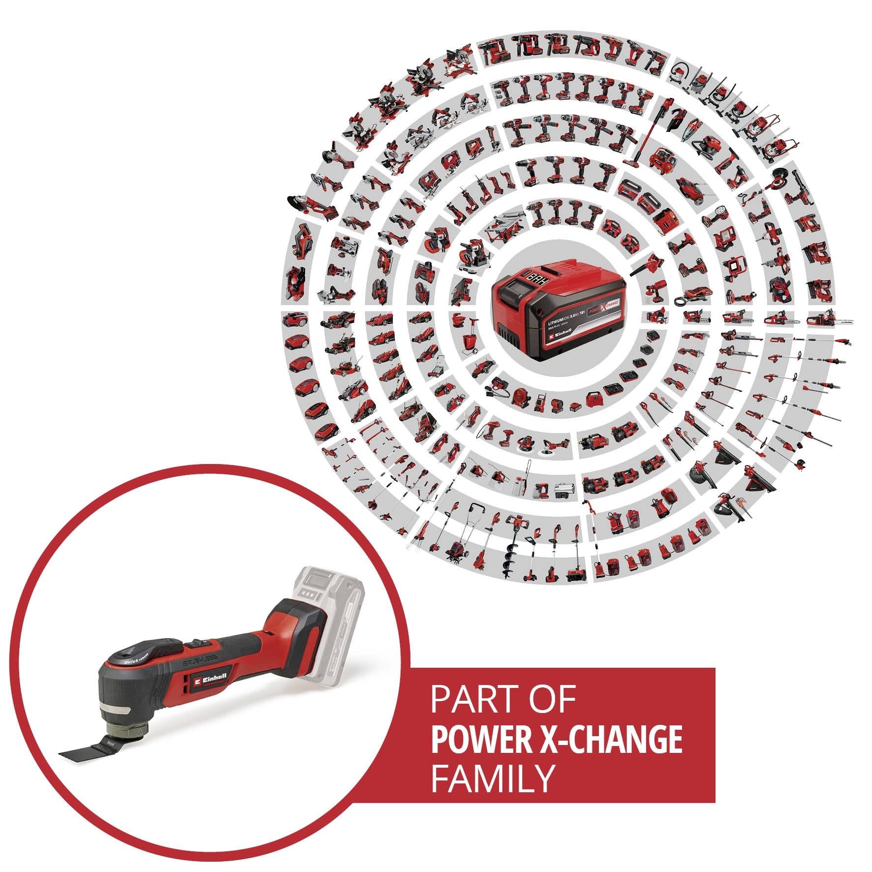'A battery-powered device from the Power X-Change family, surrounded by a circle of additional tools and devices from the same series.'