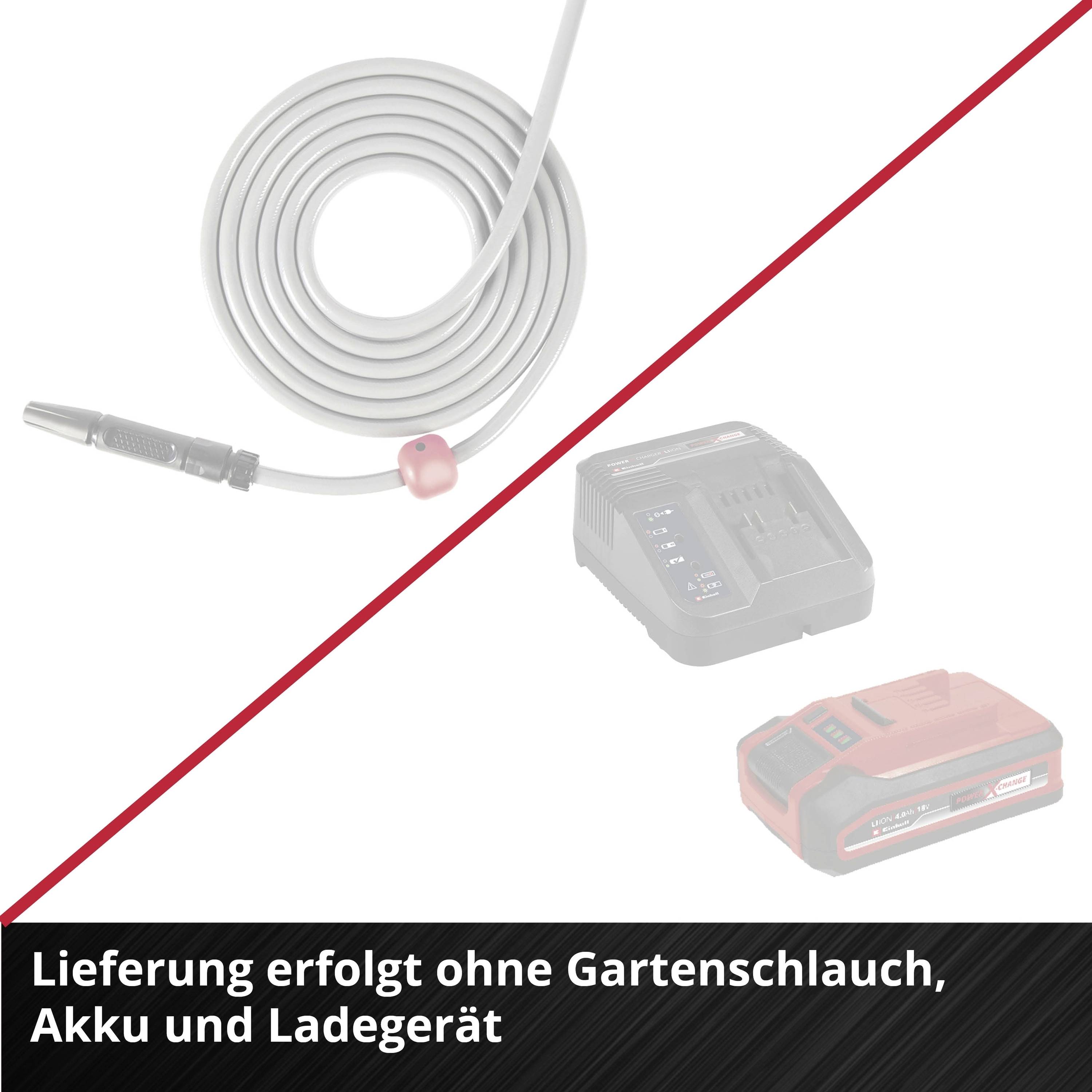 'Delivery does not include garden hose, battery, or charger.' The hose and devices are shown for illustrative purposes.