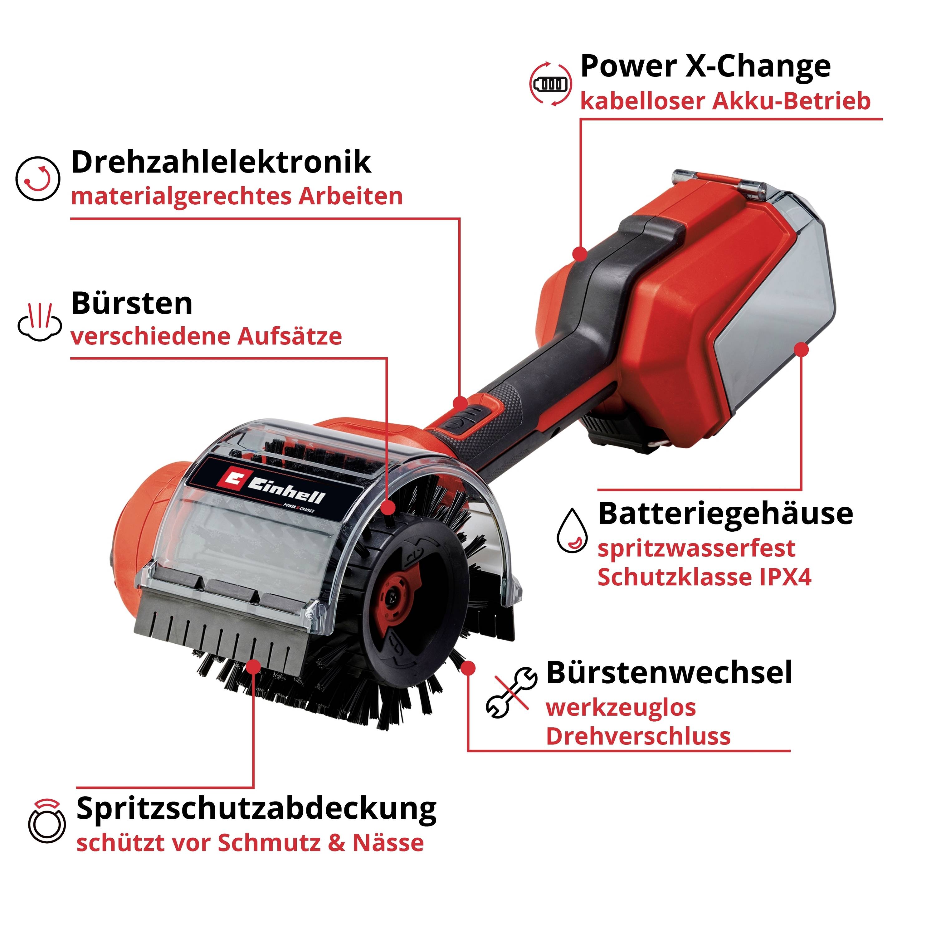 Battery cleaning brush with labels: 'Speed control electronics', 'Brushes', 'Splash guard cover', 'Power X-Change', 'Battery housing', 'Brush replacement'.