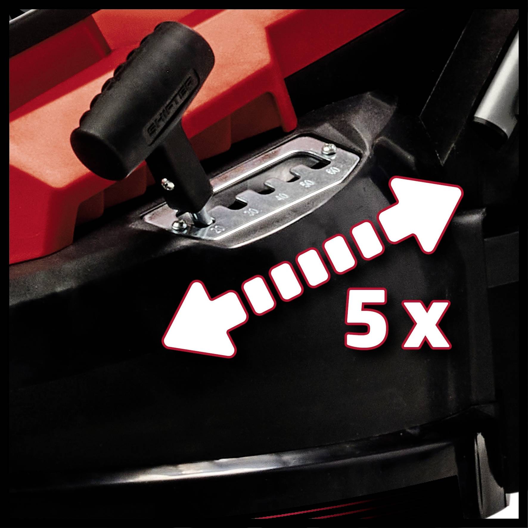 A black lever with a red background shows a '5x' marking and arrows indicating a preset or function.