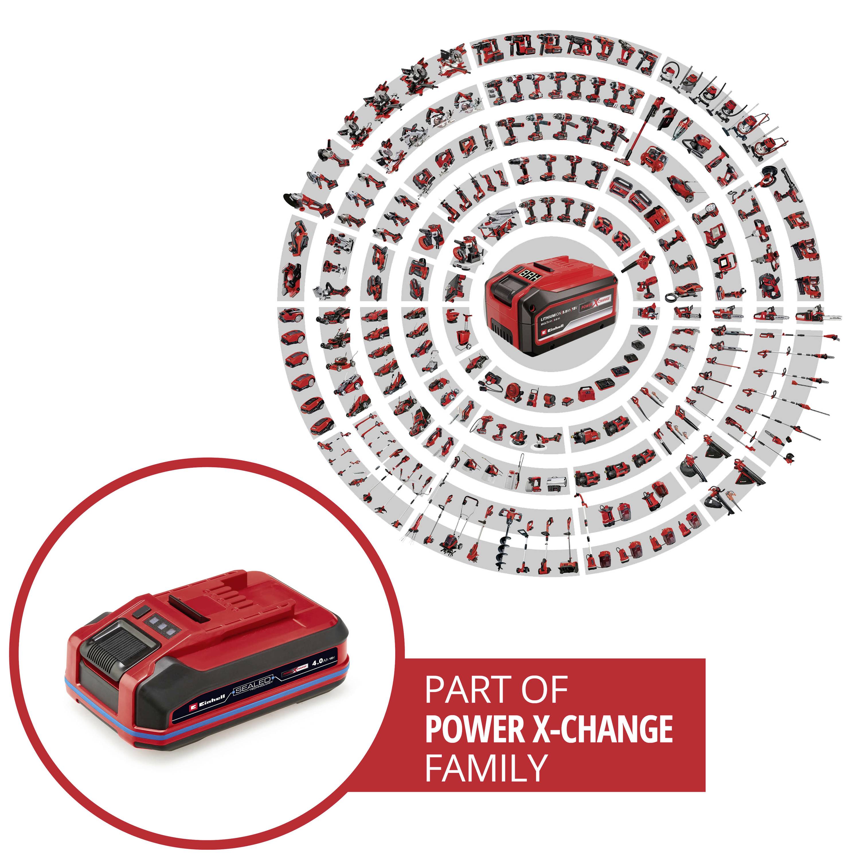 Battery in the centre of a circle with tools, describing compatibility with multiple devices in the 'Power X-Change' range.