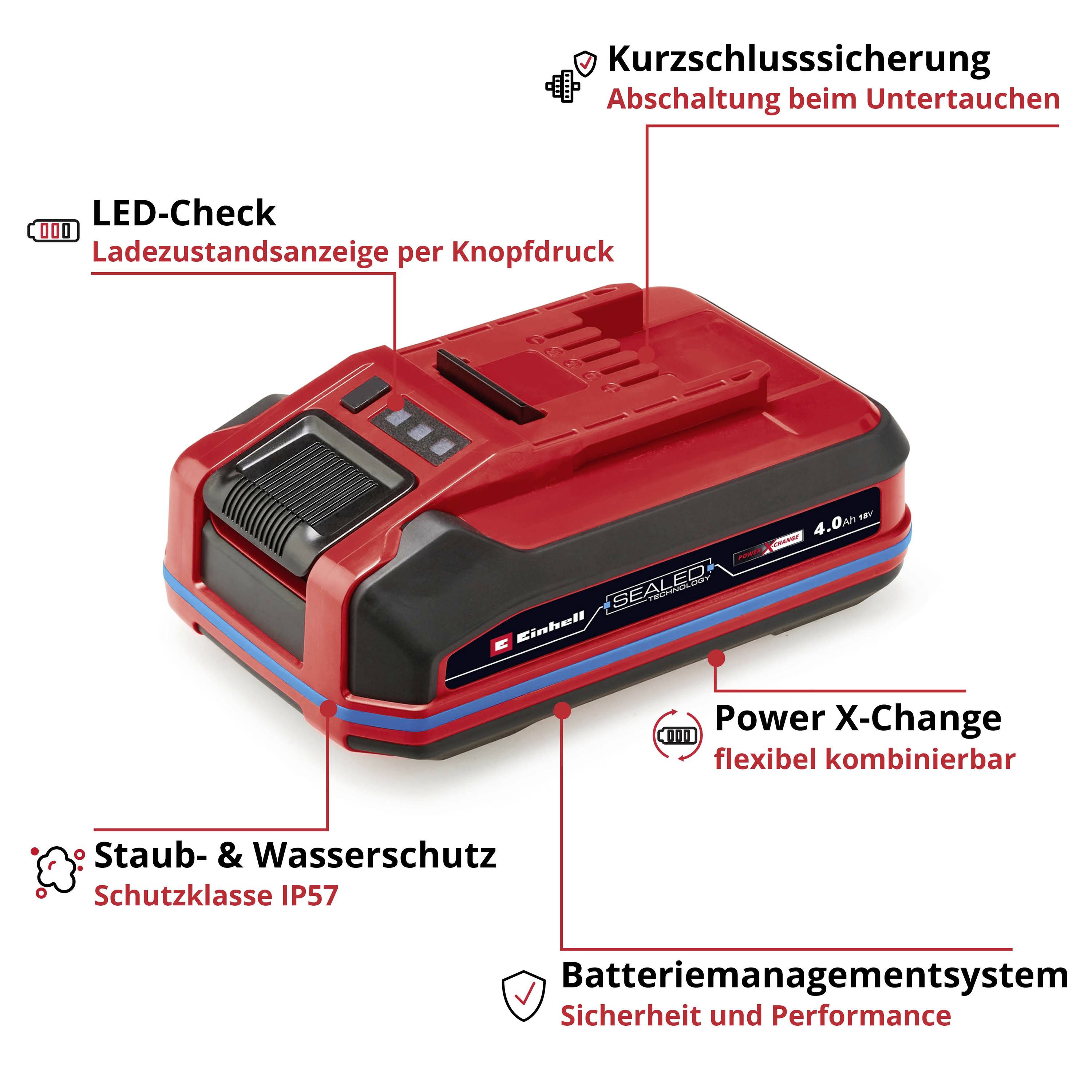 A red battery with labels: 'Short-Circuit Protection', 'LED Check', 'Dust & Water Protection', 'Power X-Change', 'Battery Management System'.