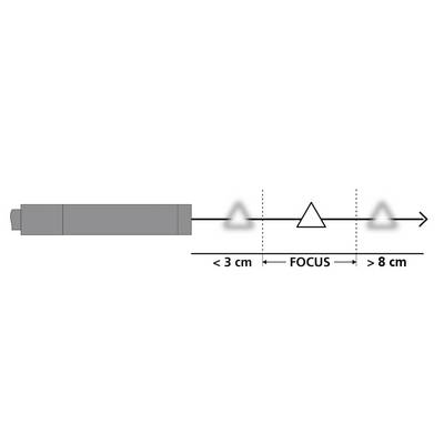 A camera focuses on objects at a distance between 3 cm and 8 cm. This is illustrated in a diagram.