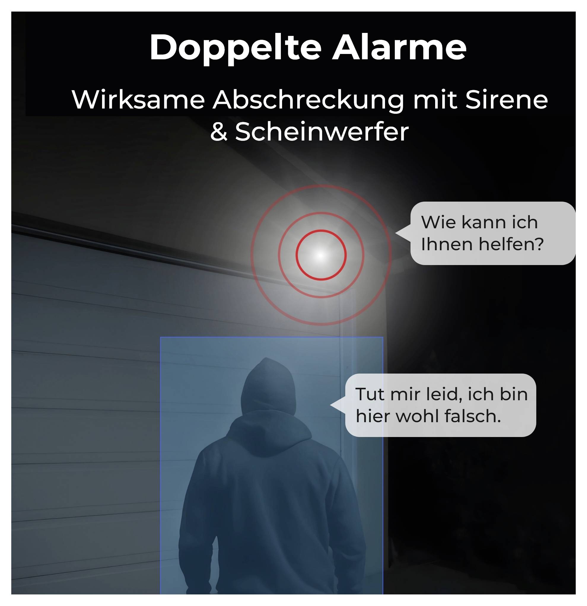 A hooded figure is illuminated by a motion-activated spotlight and siren. Speech bubbles: 'Wie kann ich Ihnen helfen?' and 'Tut mir leid, ich bin hier wohl falsch.'