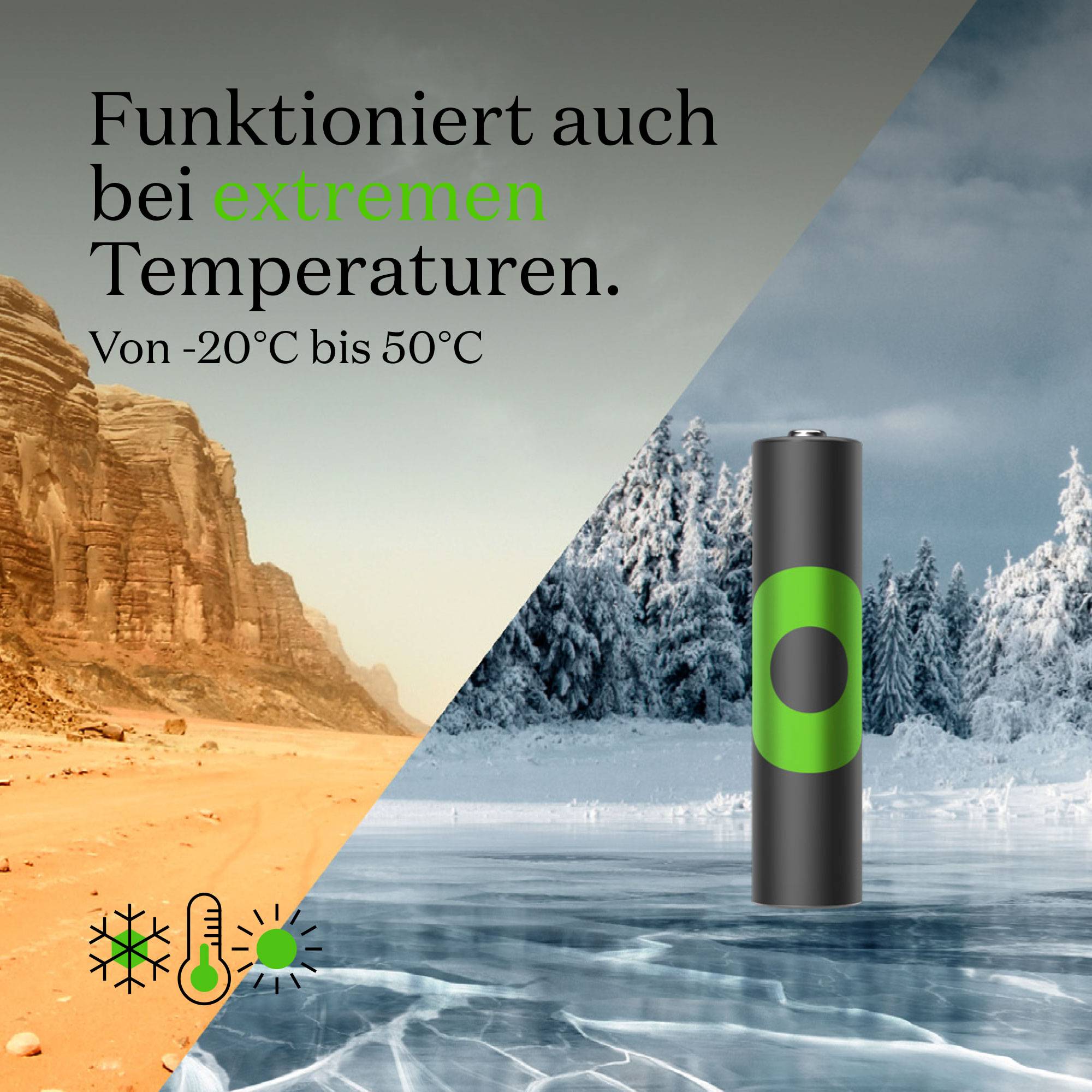 'Works effectively in extreme temperatures. From -20°C to 50°C.' shows a battery in front of a desert and icy landscape.