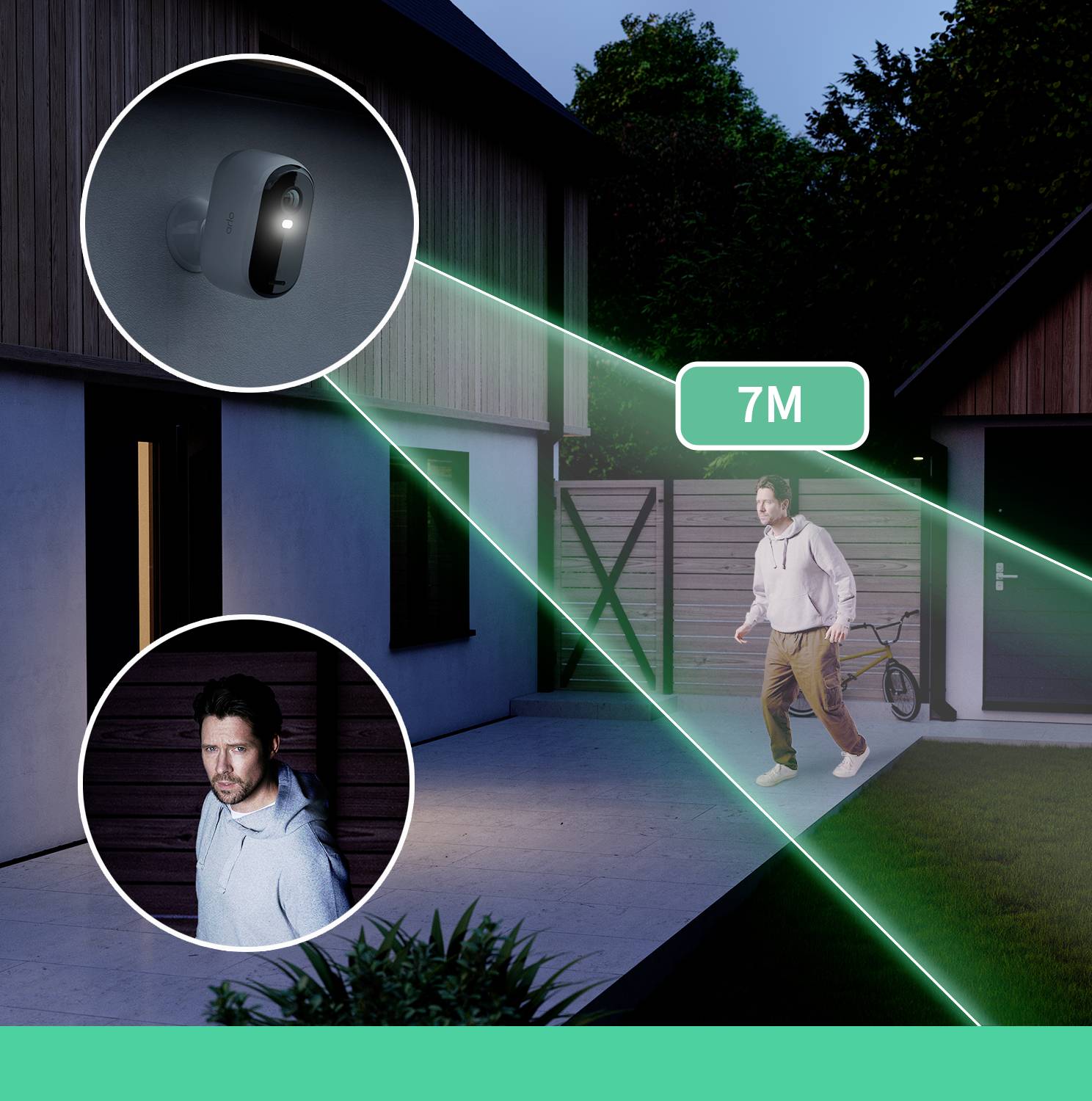 A security system detects a person in the yard at night with a 7-metre range. Two close-up shots show the camera and the identified man.