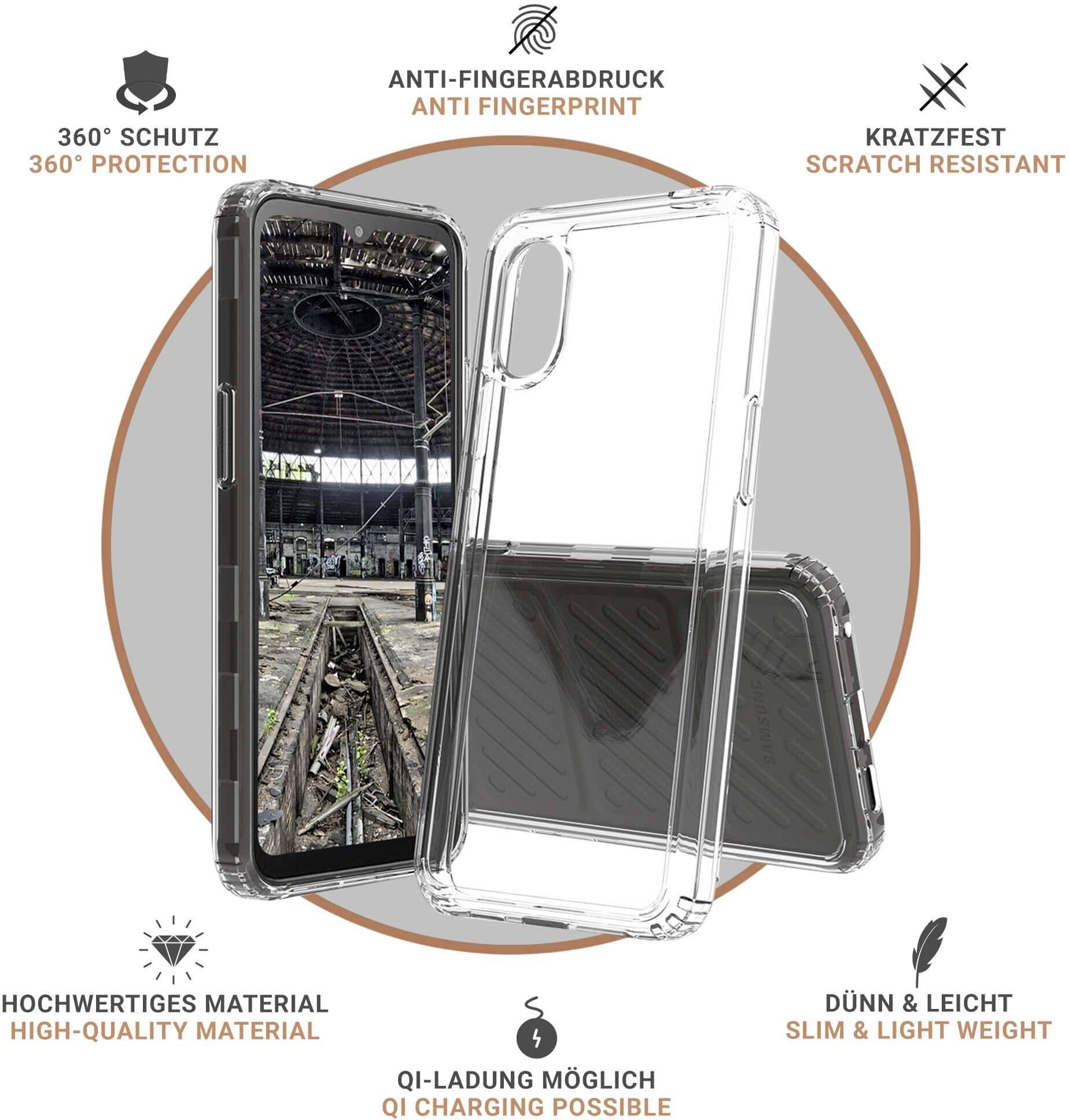 Mobile Phone Case. Features: 360° protection, scratch-resistant, anti-fingerprint, high-quality material, lightweight, supports wireless charging.