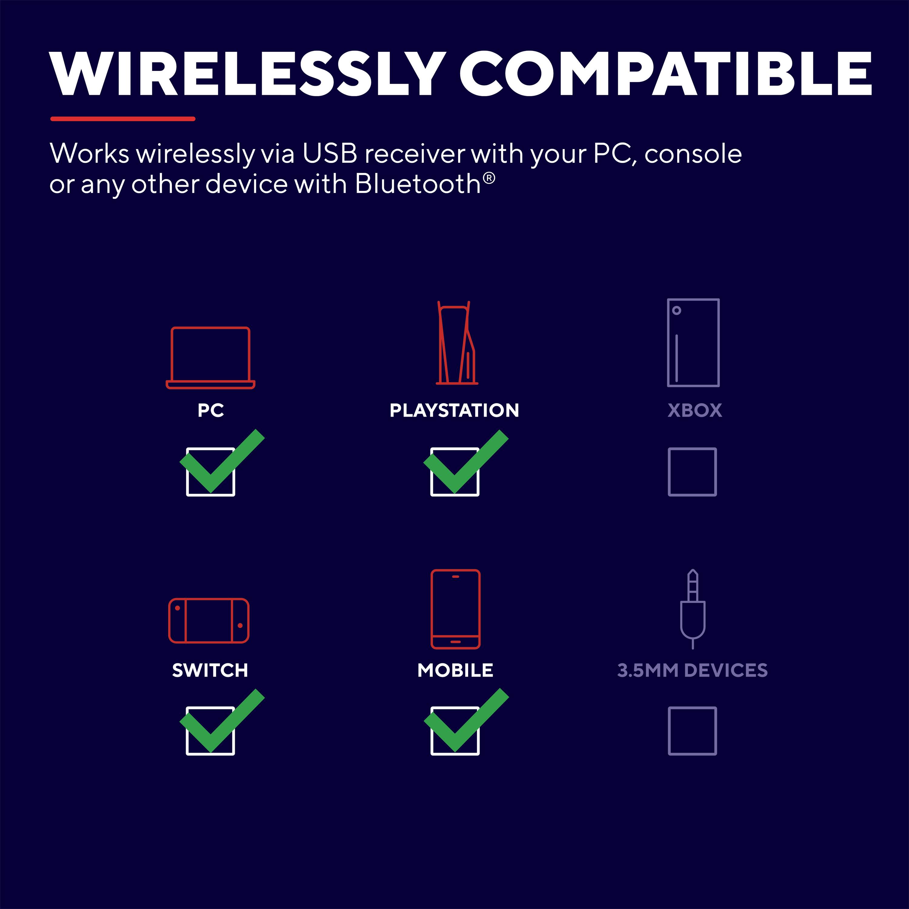 'Wireless compatible' Image shows devices with ticks for PC, PlayStation, Switch and Mobile, compatible via USB or Bluetooth.