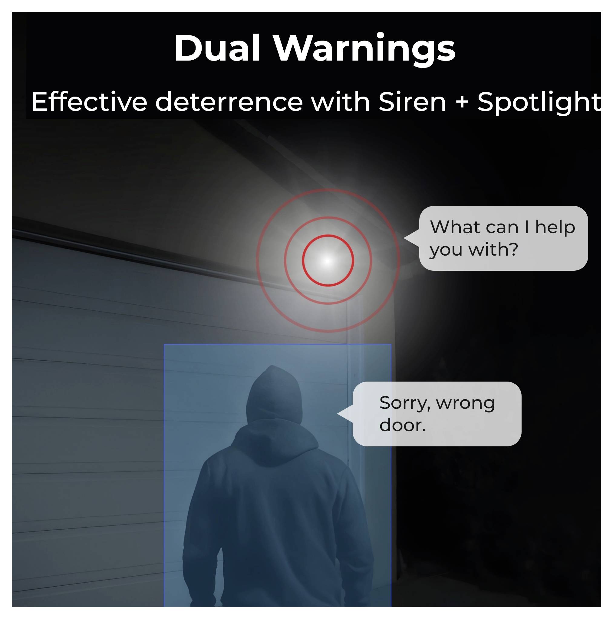 A person in a hoodie approaches a garage with a security light and siren activated. Text reads: 'What can I help you with?' and 'Sorry, wrong door.'