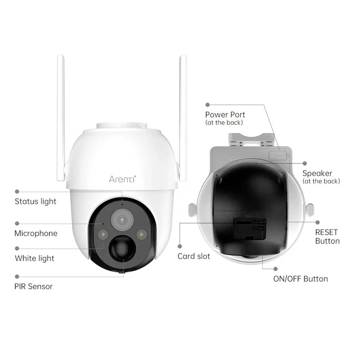 Surveillance camera with aerials, microphone, white light, PIR sensor, card slot, speaker, reset and power on/off button.