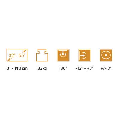 Symbols indicate display size (81-140 cm, 32"-55"), weight (35 kg), rotation range (180°), tilt (-15° to +3°), swivel (+/- 3°).