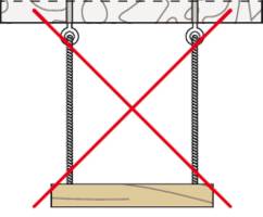 'Swing suspended from ropes' crossed out with a red X, symbolising prohibition.