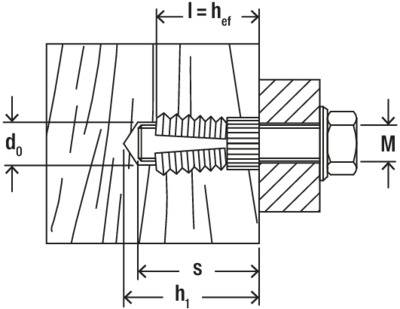 Technical drawing of a bolt screwed into a piece of wood, with dimensions: l=effective length, M, d0, s, h1. Illustrates thread connection.