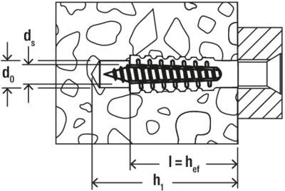 Technical Drawing of a Bolt Anchor in Concrete with Dimensions: 'd_s', 'd_0', 'h_ef', 'h_1'. Illustrates Installation and Anchoring.