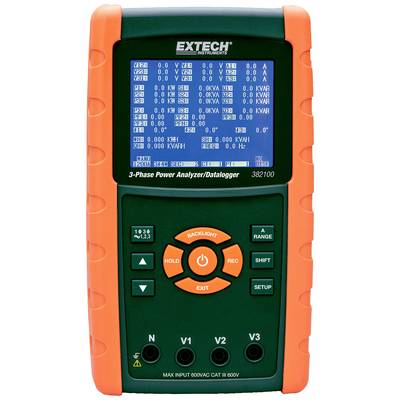 A three-phase power analyser/data logger displays measurement values such as voltage (V) and current (A) on a digital display.
