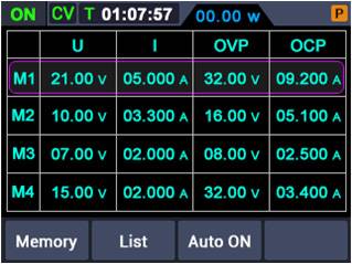 Measuring device with four channels (M1-M4). M1 shows 21 V, 5 A, 32 V OVP, 9.2 A OCP. Other channels display different current and voltage values.