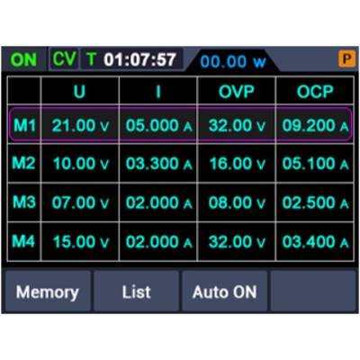 Measuring device with four channels (M1-M4). M1 shows 21 V, 5 A, 32 V OVP, 9.2 A OCP. Other channels display different current and voltage values.