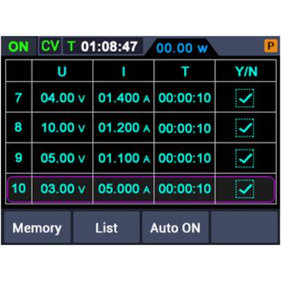 Image of an electronic device with measurement values. The table shows Voltage 'U', Current 'I', Time 'T', and Status 'Y/N'. Rows 7-10 with different values.
