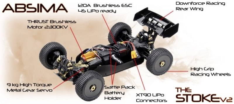 'ABSIMA' remote-controlled car with THRUST Brushless Motor 2300KV, Saddle Pack Battery Holder, High Grip Racing Tyres, Downforce Racing Wing.