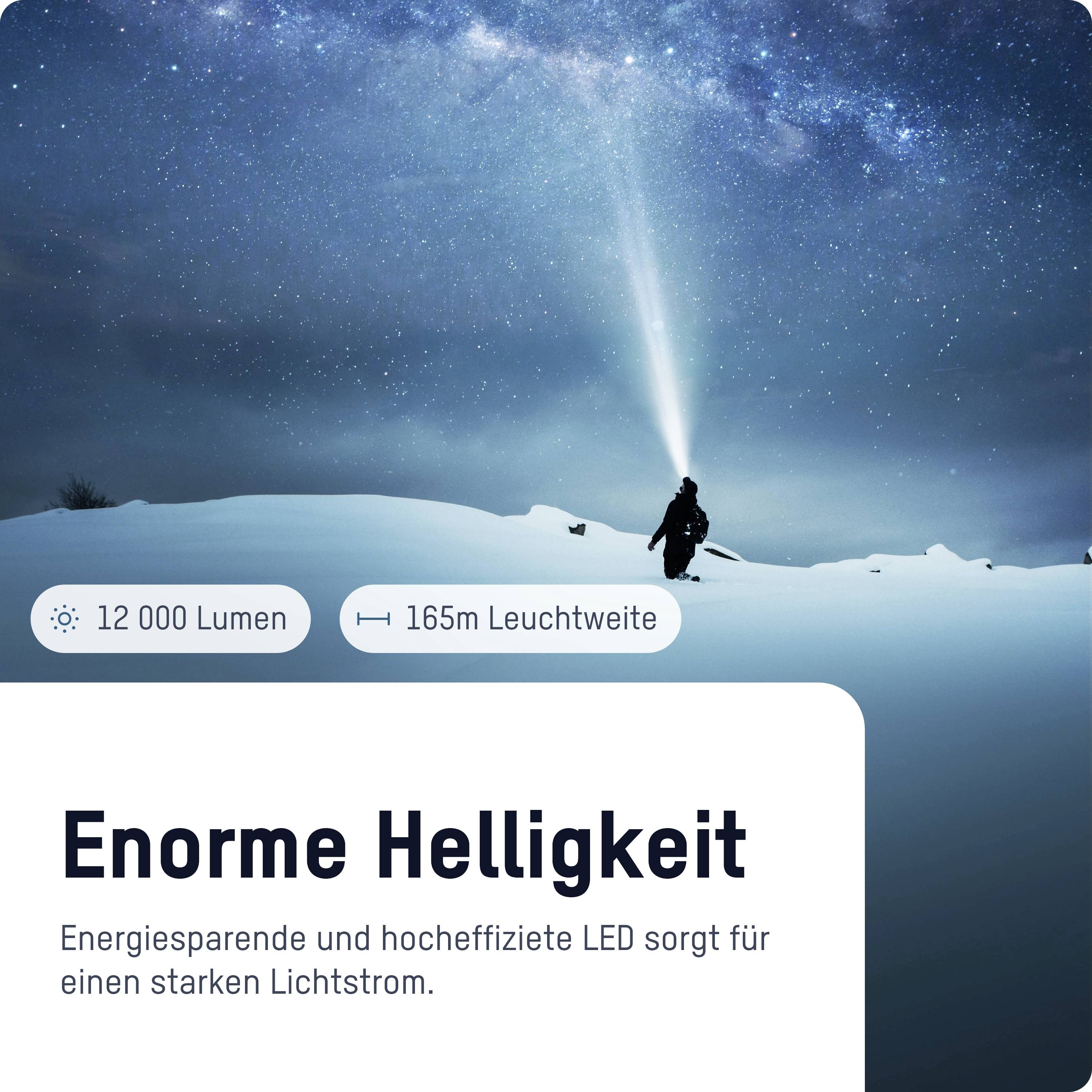 A person on a snow-covered hill beneath a starry sky, illuminating the area with a torch. Text: 'Enormous brightness, 12,000 lumens, 165m beam distance'. Energy-efficient LED.