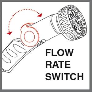 'Shower head with rotary switch to adjust water flow volume, left and right arrows indicate possible rotation directions.'