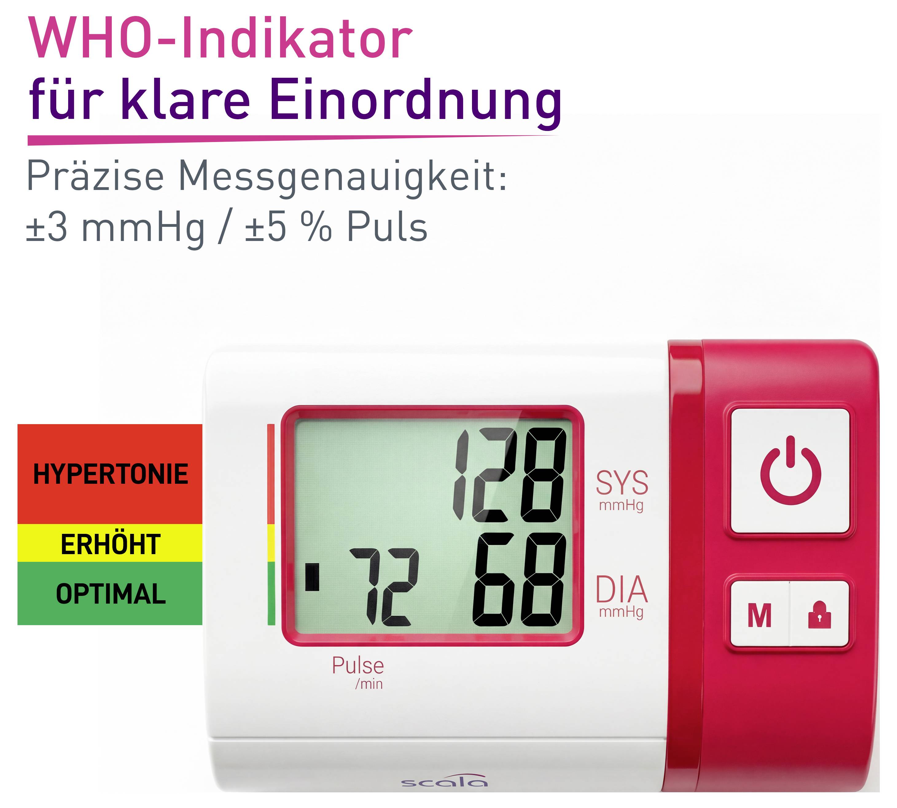Blood pressure monitor with display. Measurement results: Upper reading 128, lower reading 72. WHO colour scale indicates normal range.
