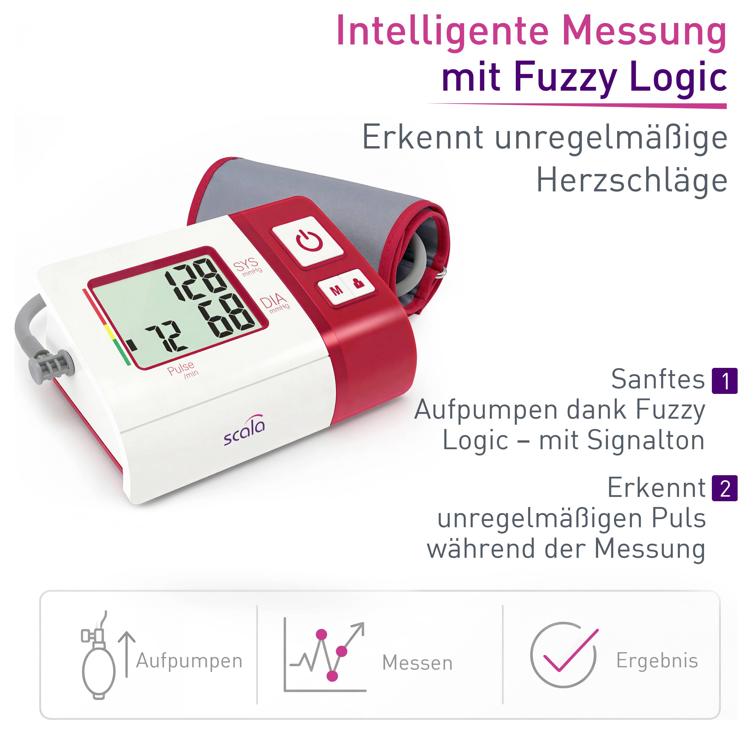 Blood pressure monitor with display showing SYS 128, DIA 72, Pulse 60. Text: 'Intelligent measurement with Fuzzy Logic'. Detects irregular heartbeats.