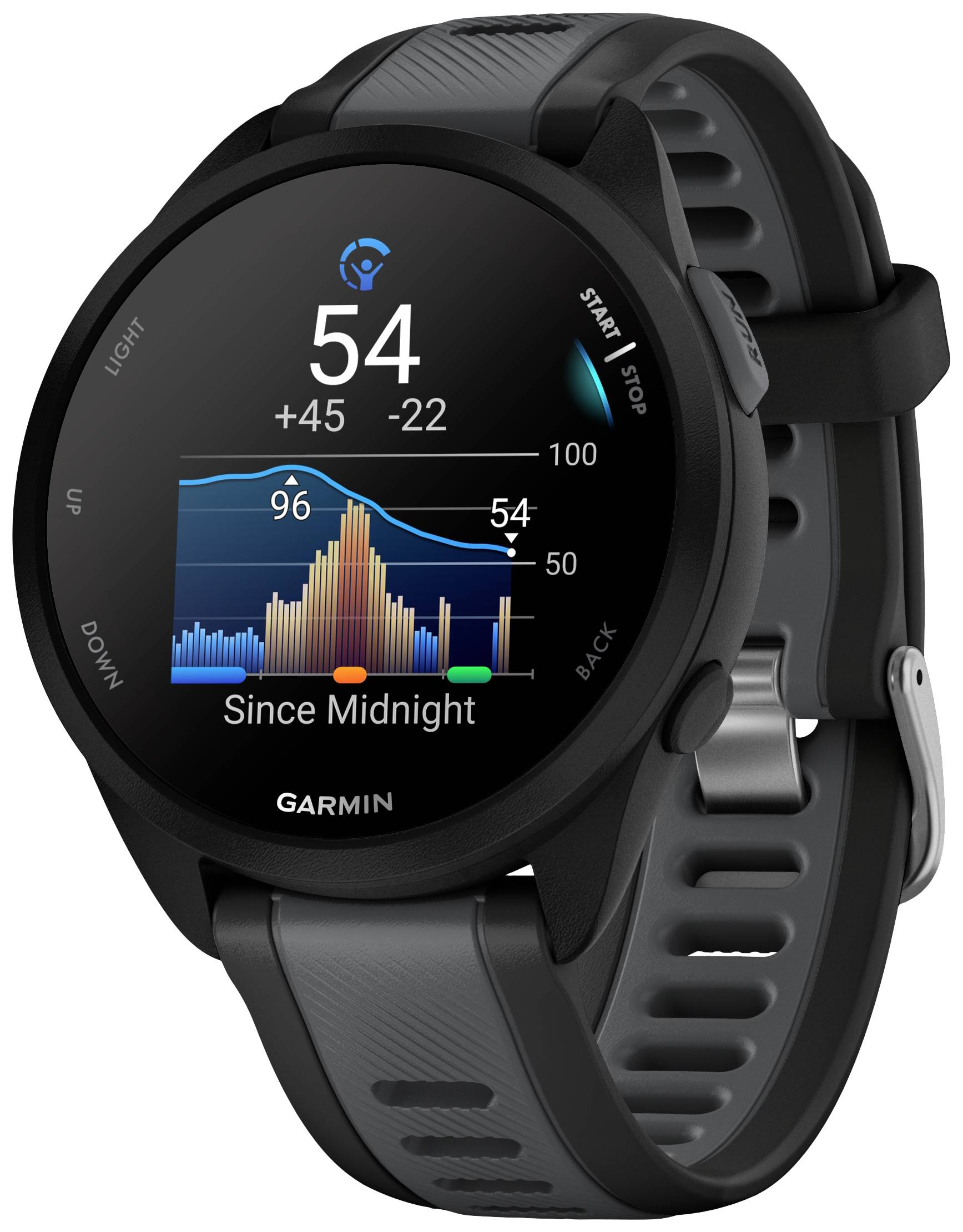 Smartwatch with circular display shows heart rate 54, variation -22. Diagram with activity since midnight, time units and coloured bars.