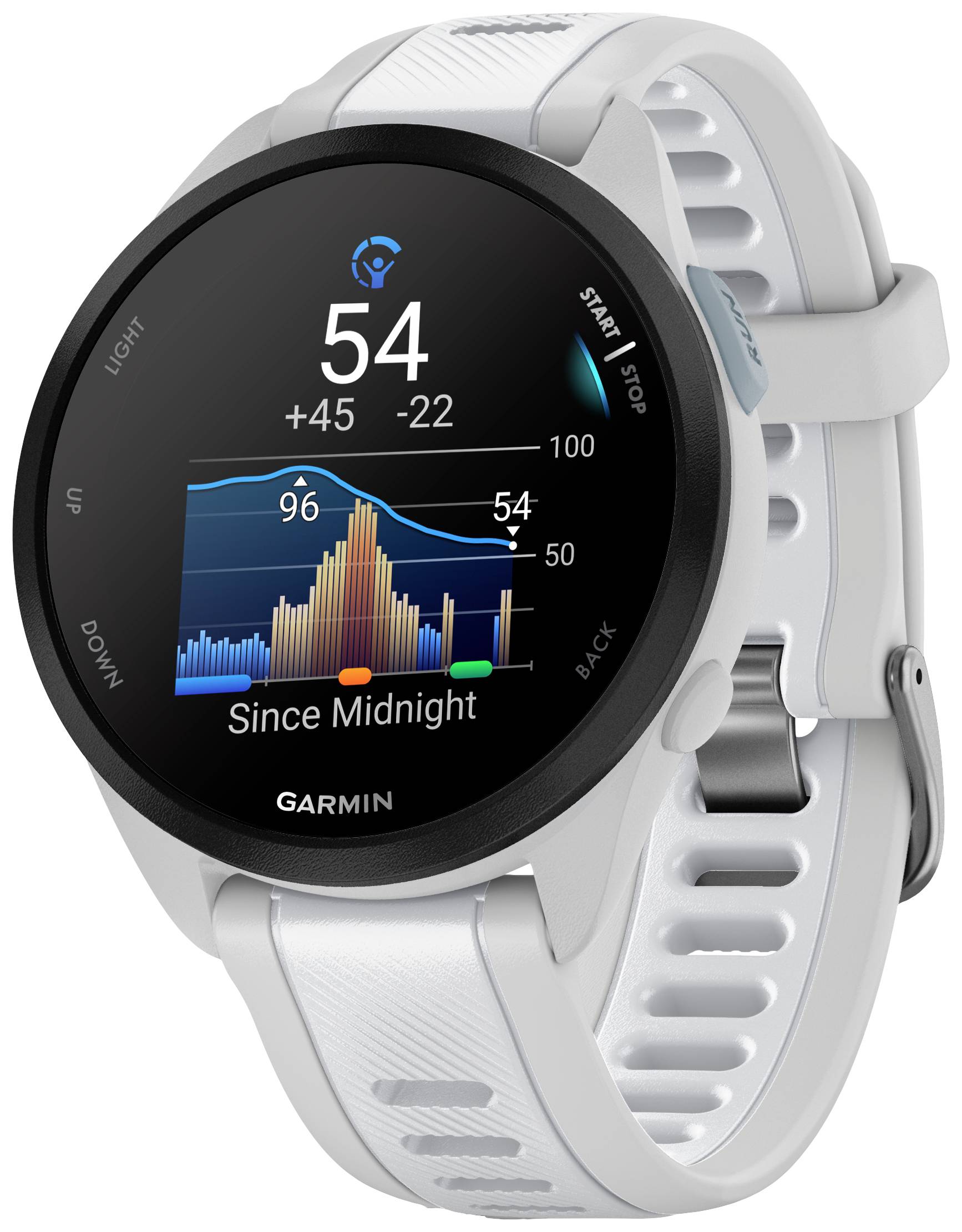 A smartwatch displays fitness data with a graph. At the top it reads '54', underneath a bar chart showing values since midnight. Brand name at the bottom.