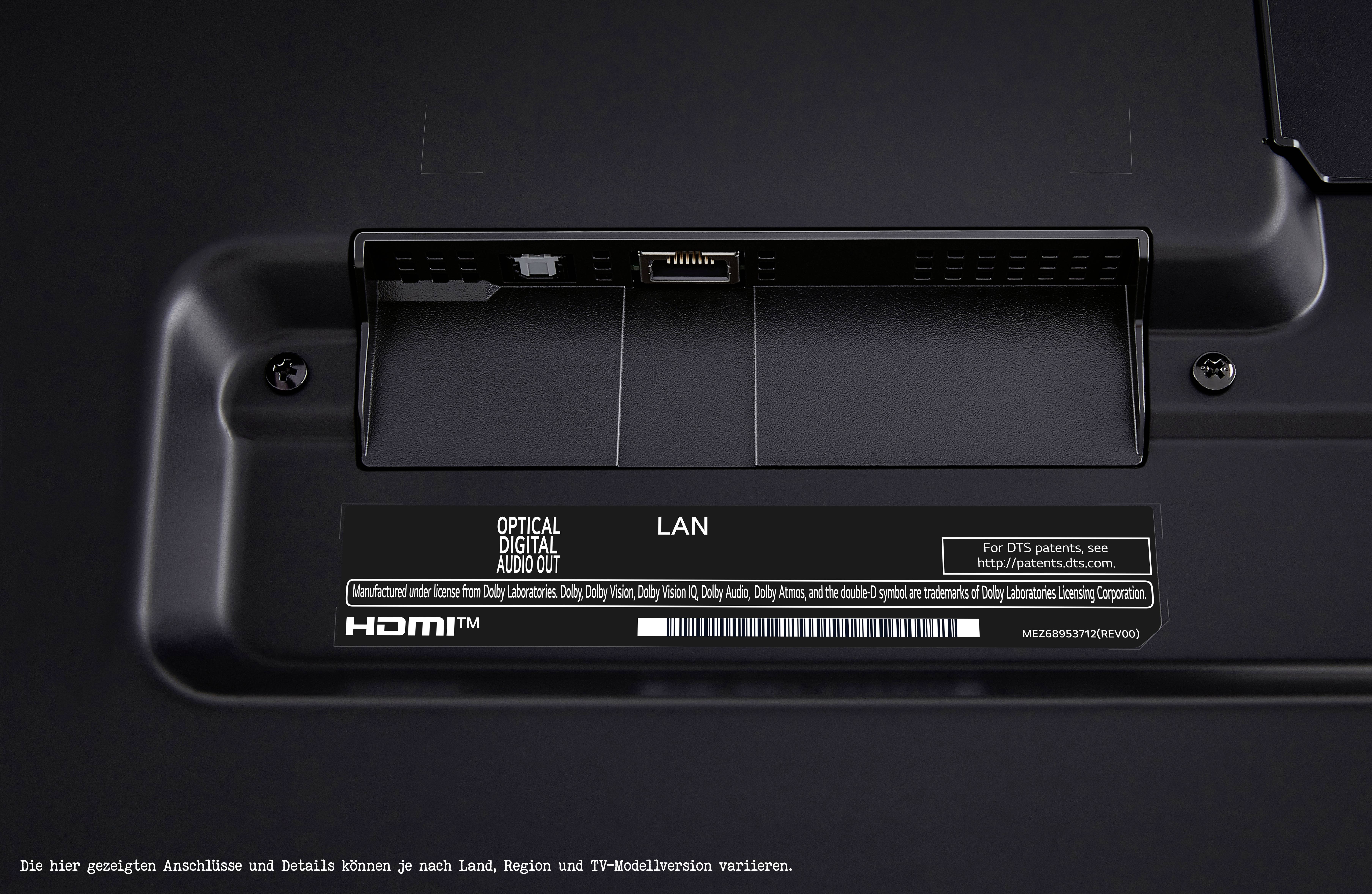 'Back of an electronic device showing connections for HDMI, LAN and optical audio. Text noting country-specific models.'