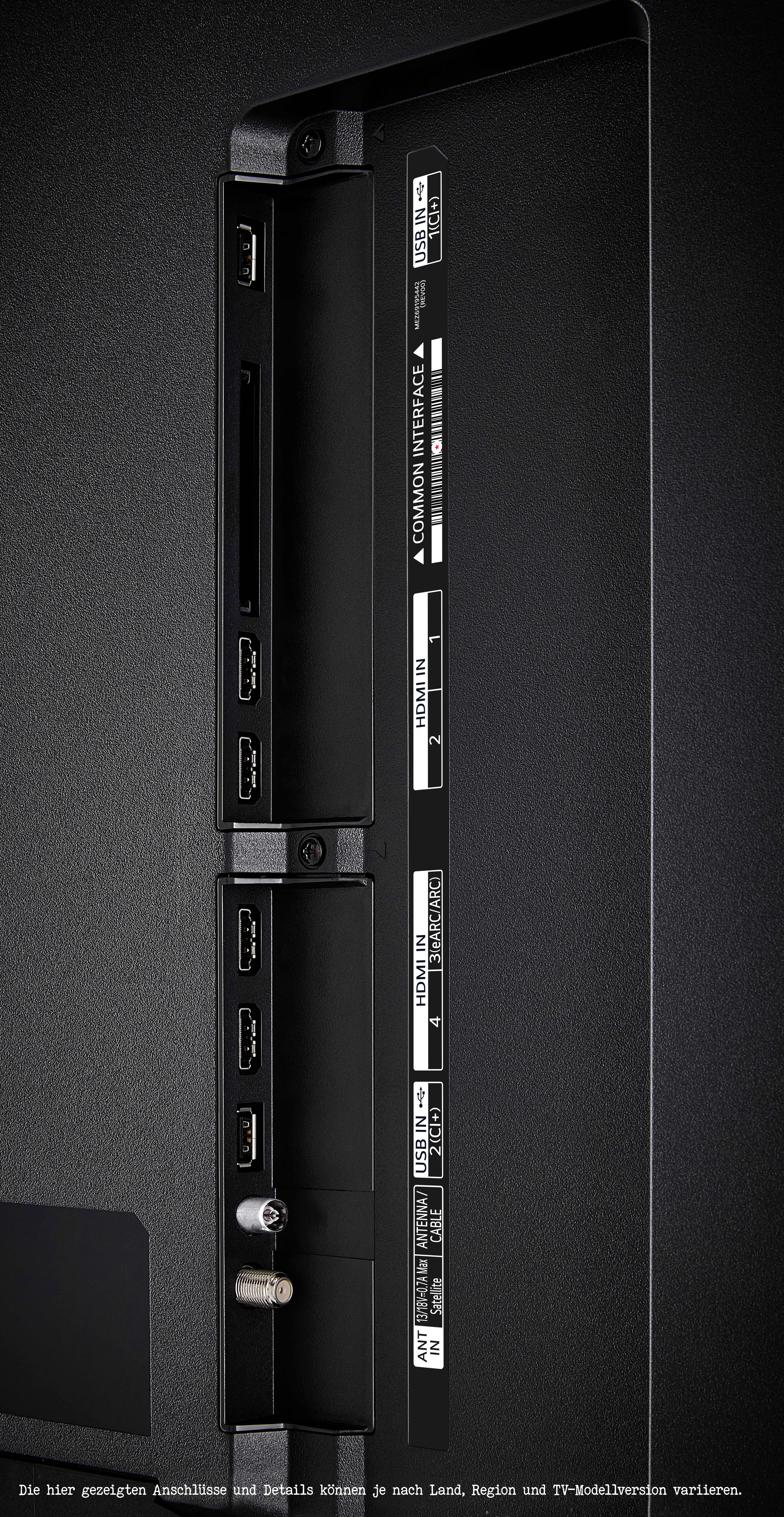 Rear view of a television with multiple HDMI ports, USB port, Common Interface slot, antenna connection, and labels.