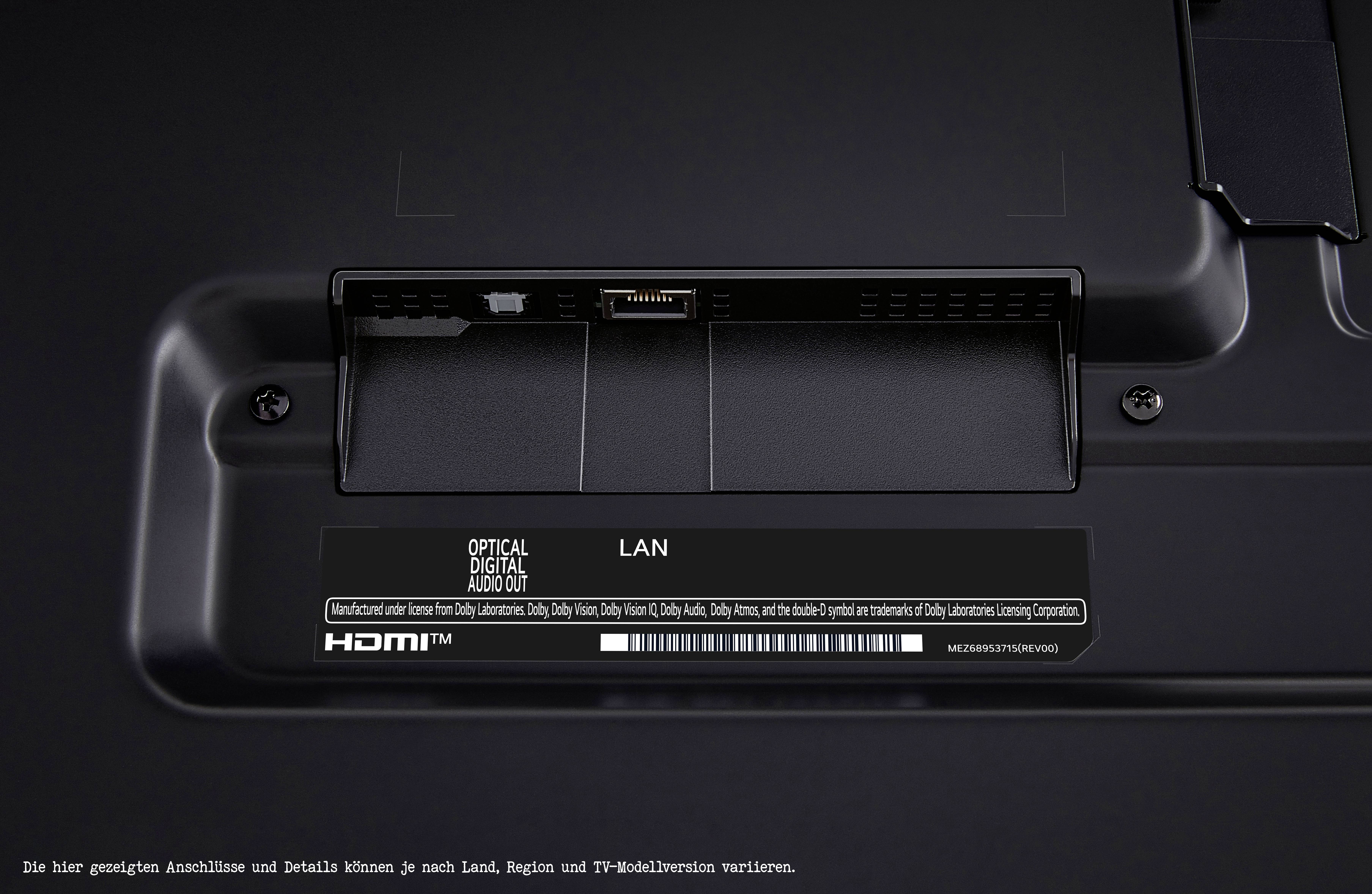 Back of a television with open connection compartment. Visible are HDMI, optical audio output, and LAN connections.