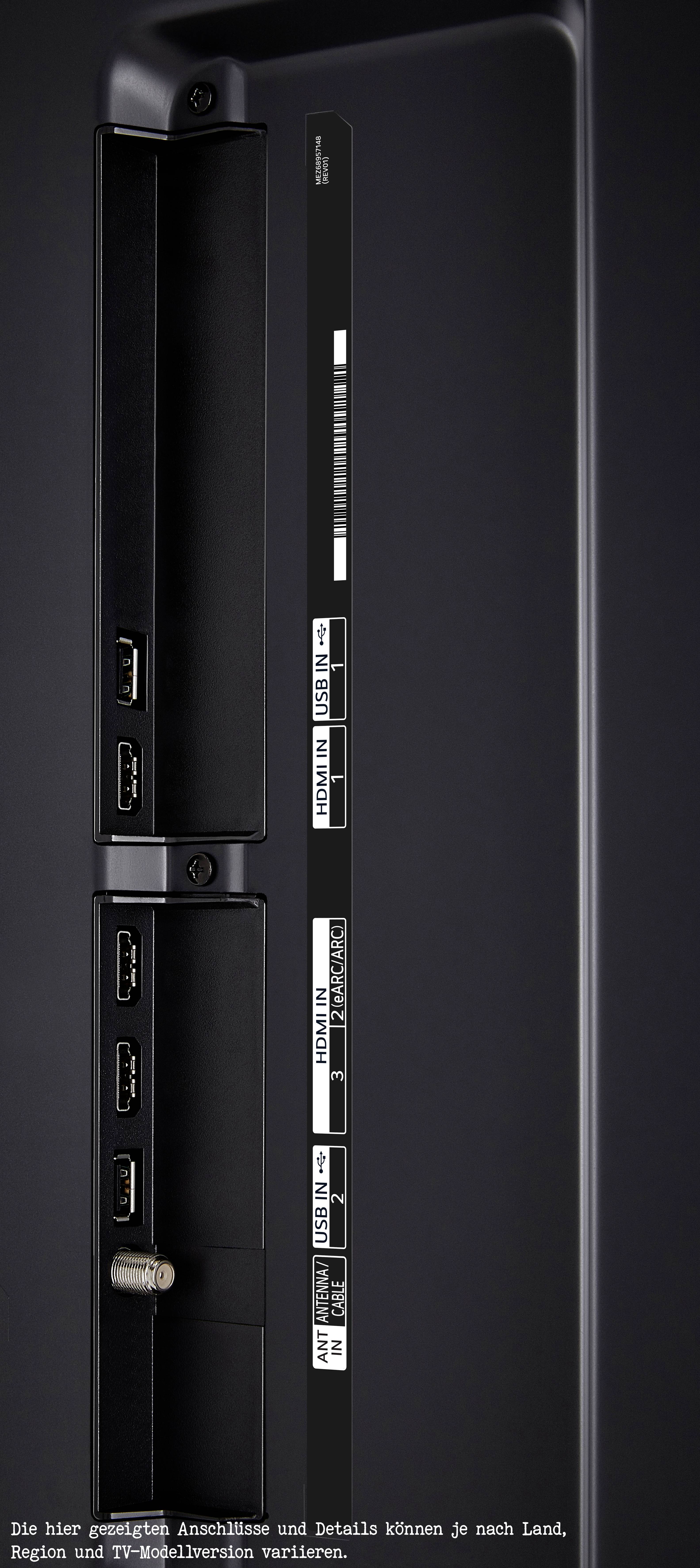 Back of a television with multiple connection options, including USB and HDMI ports. Text: 'The connections and details shown here may vary depending on country, region, and TV model version.'