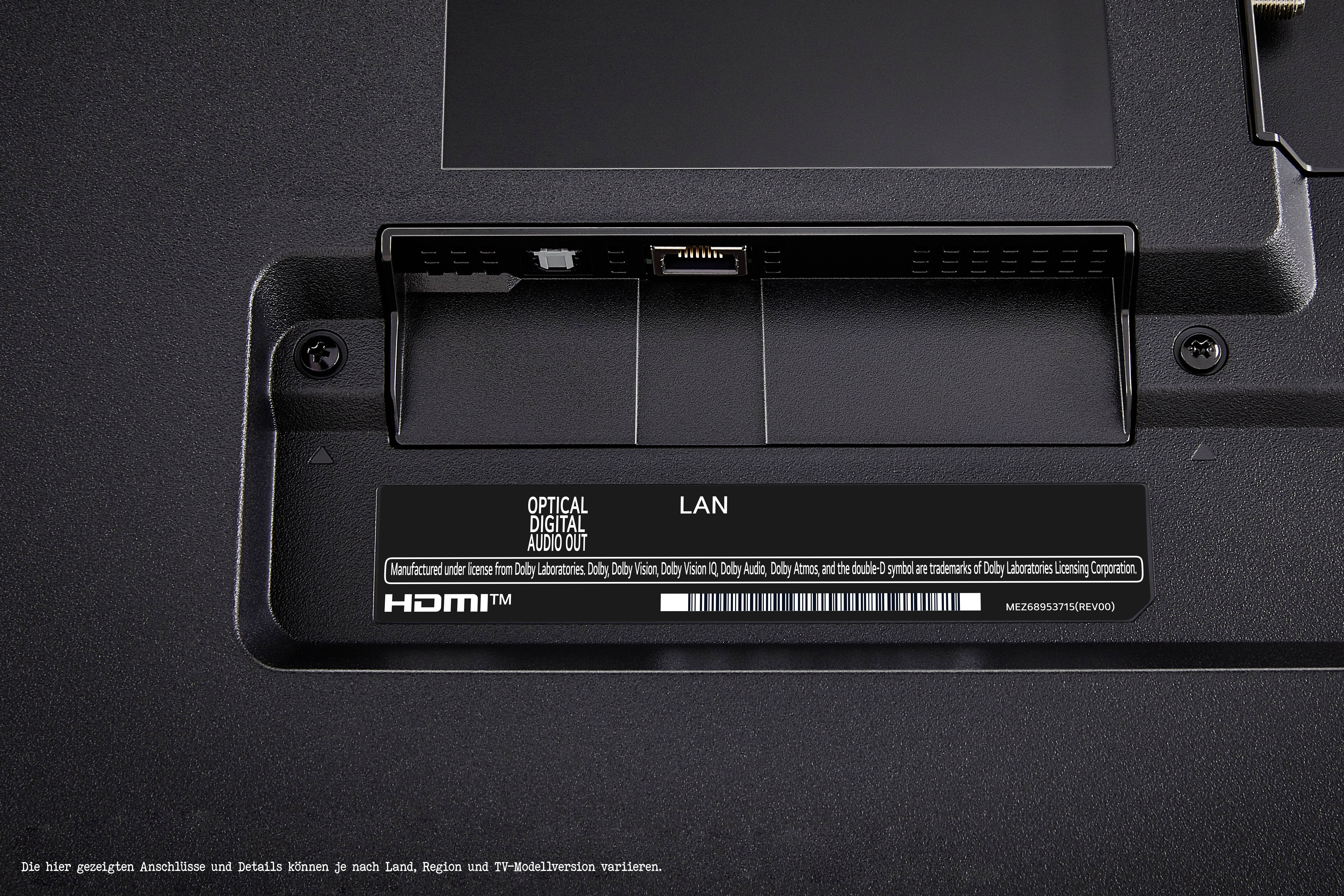 'Rear view of a television with connections for HDMI, optical audio and LAN.'