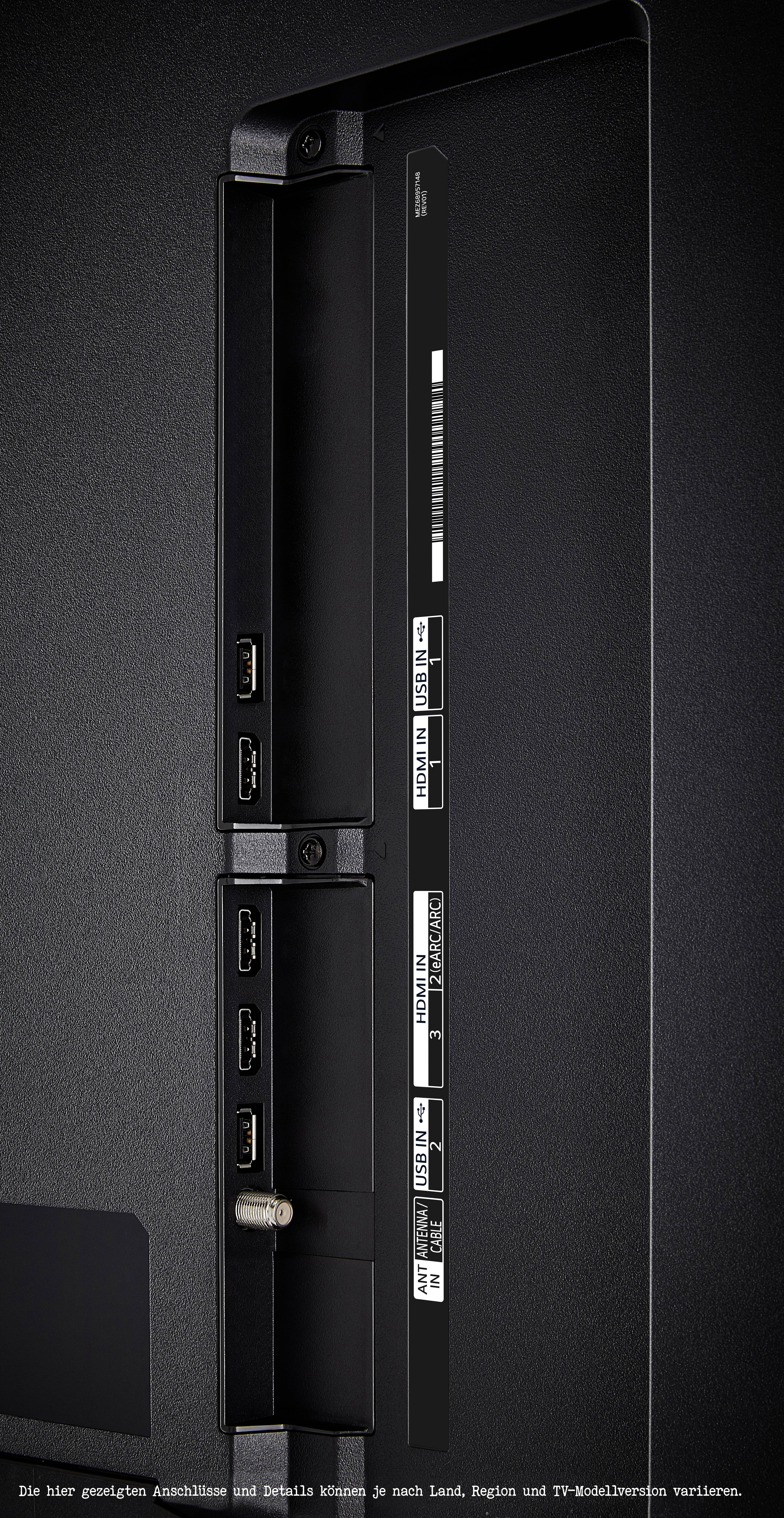 Back of a television with multiple HDMI and USB ports, as well as a coaxial connection. The connection ports are labelled.
