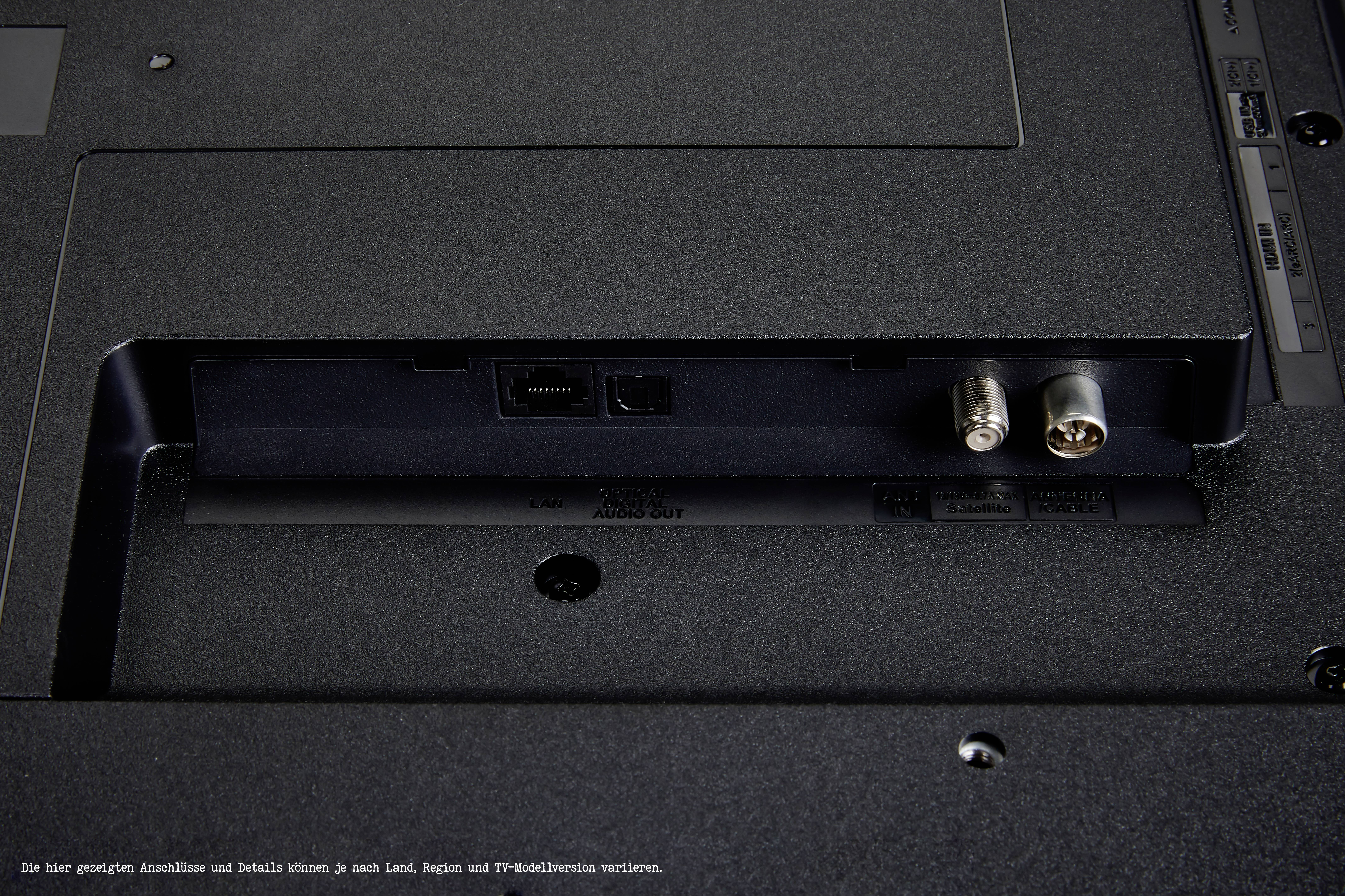 Back of a television with two antenna inputs and a USB port. Black surface with labels beneath the connections.