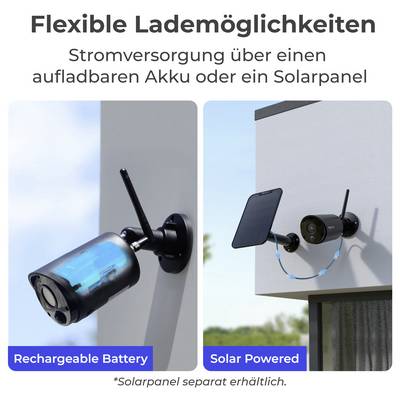 'Flexible Lademöglichkeiten' shows a security camera with two power options: rechargeable battery and solar panel, with a side-by-side image comparison.