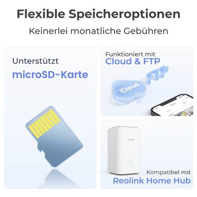 'Flexible Speicheroptionen' graphic: Left shows 'Unterstützt microSD-Karte', top right has 'Funktioniert mit Cloud & FTP', bottom right 'Kompatibel mit Reolink Home Hub'.
