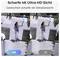 Comparison of 4K and 2K resolution. Left shows a clearer image of a woman holding blue balloons with better detail than the right.