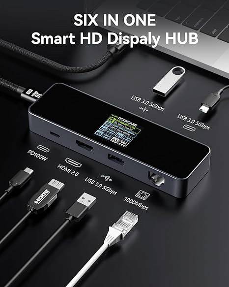 'Six-in-One Smart HD Display Hub' shows connections for USB 3.0, HDMI, PD100W and Ethernet. Compatible with laptop shown.