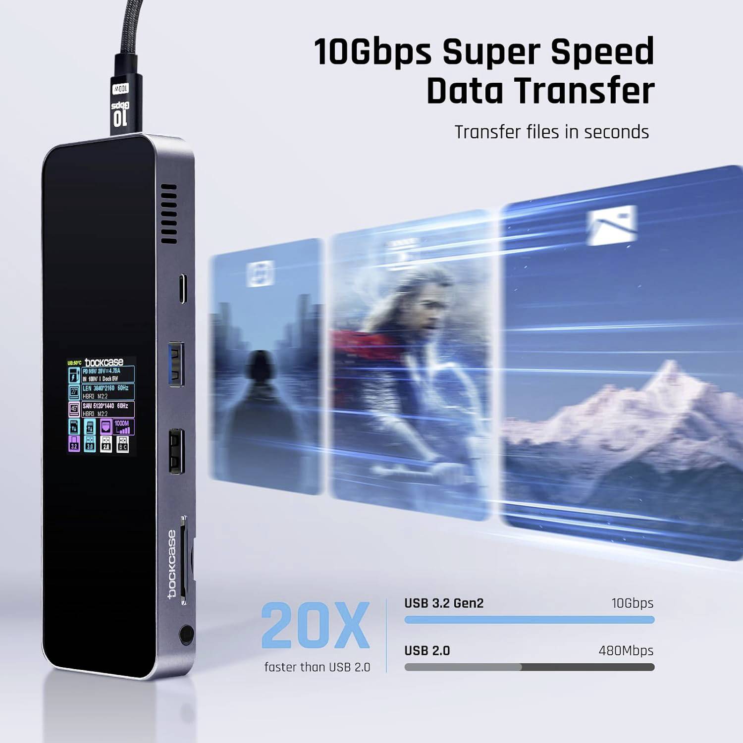 A USB-C hub displays data transfer rates with the text '10Gbps Super Speed Data Transfer'. Graphical representation of speed.