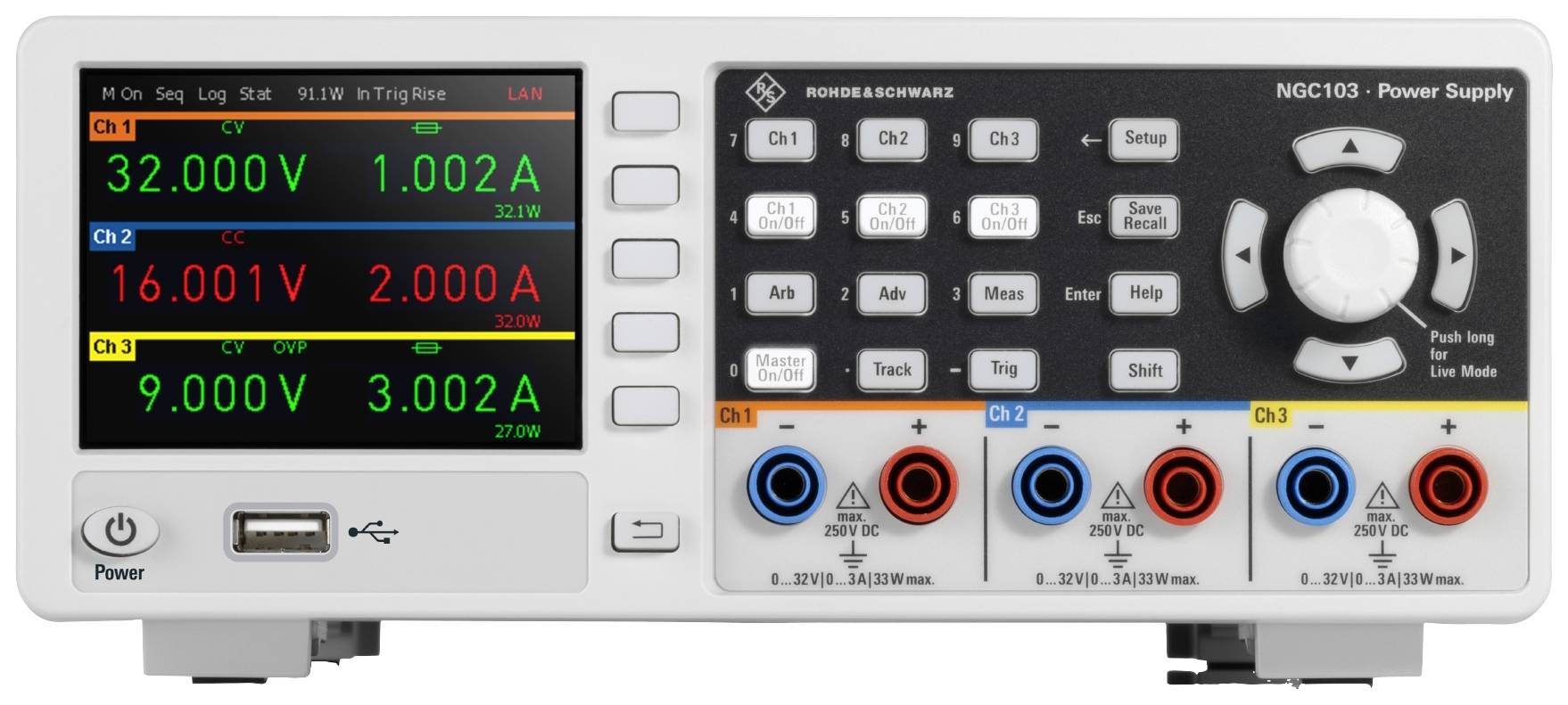 'Laboratory power supply with triple output control, displaying output voltages and currents for three channels on a colour display.'