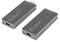 Two black HDMI extenders with brand logo and USB-C ports on a white background, for transmitting 4K video signals.
