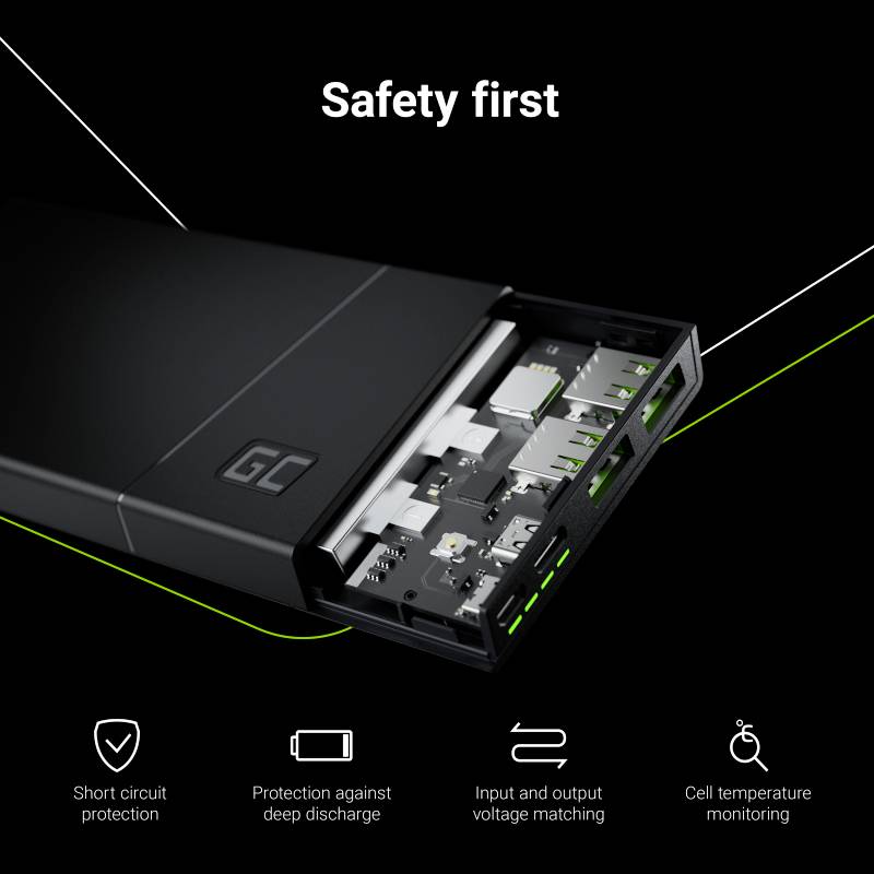 An open power bank with an exposed housing reveals its internal components. Text: 'Safety first' and symbols for safety, protection, voltage, and temperature monitoring.