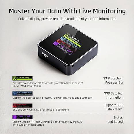 The image shows a device with a display that provides real-time information about SSD performance, including capacity and lifetime prediction.