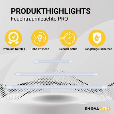 'PRODUCT HIGHLIGHTS' at the top. 'Moisture-Proof Luminaire PRO' underneath. Symbols: Premium Power Supply, High Efficiency, Quick Setup, Long-Lasting Safety. Three luminaires pictured.