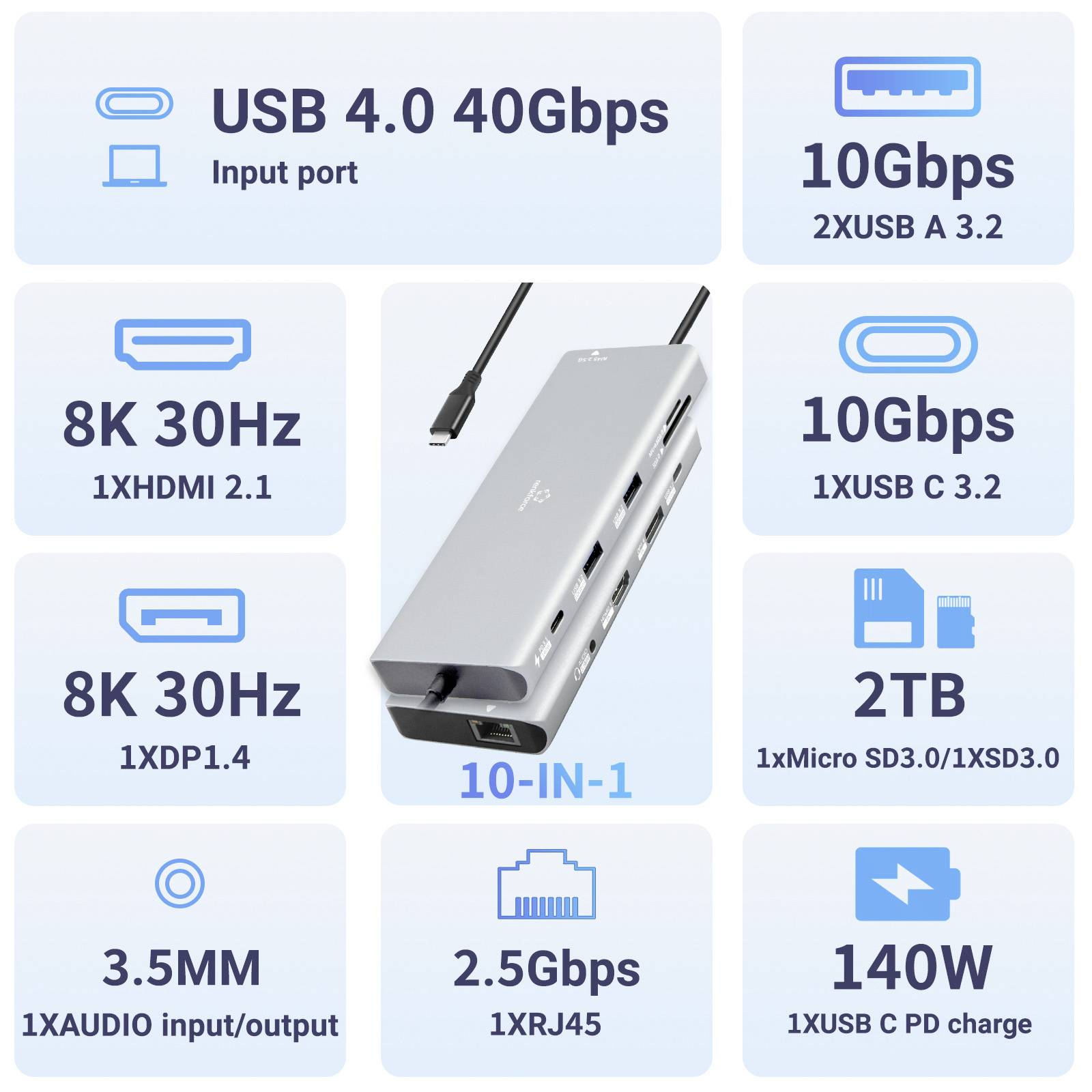 Renkforce USB-C® docking station RF-DKS-905 10-in-1 8K PD 3.1 PD 3.1 140W 8K Compatible with (brand): Universal USB-C® p-15