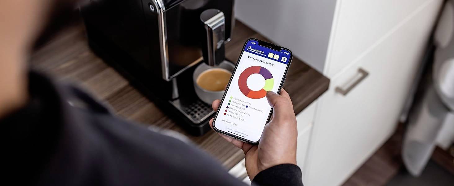 A person is holding a smartphone displaying a graph app next to a coffee machine with a cup of coffee on it.