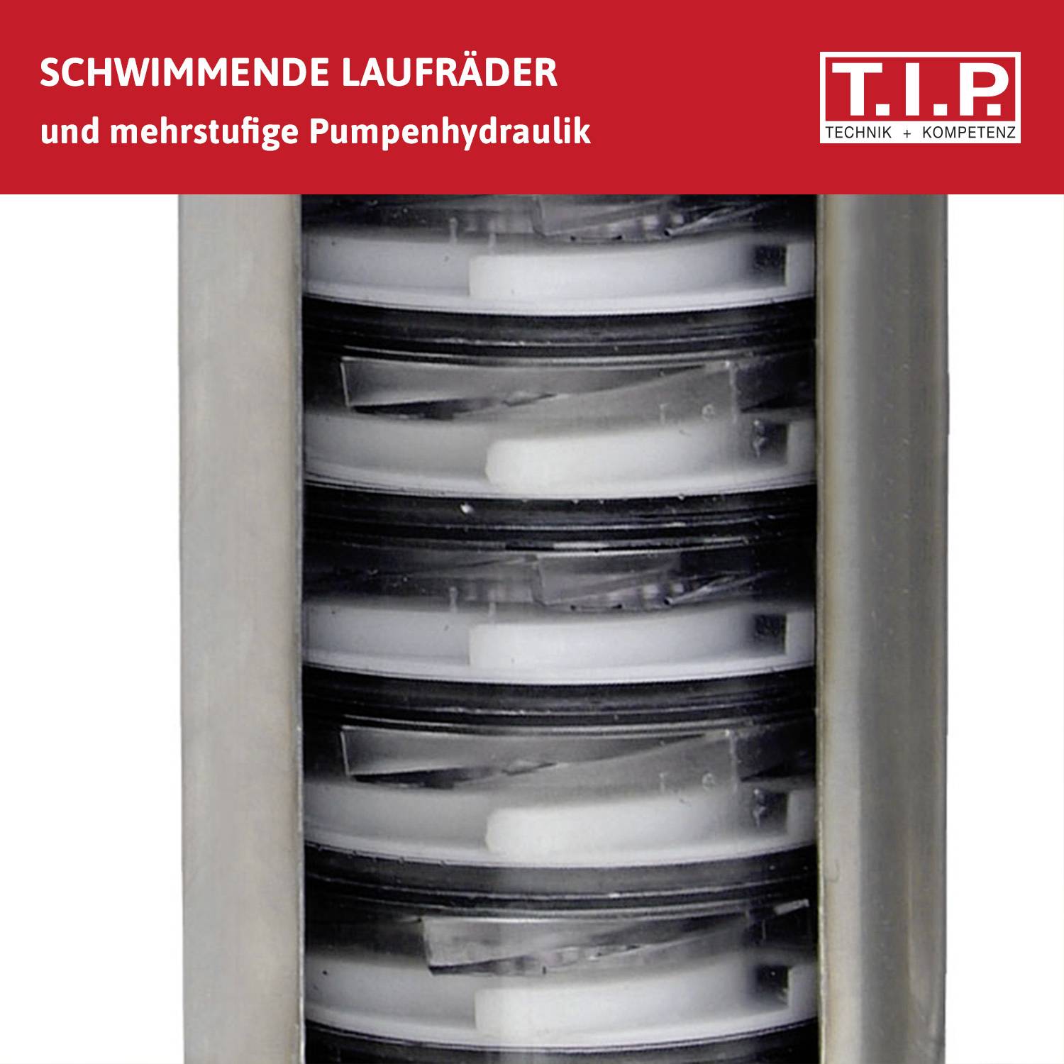 Red background with white text: 'FLOATING RUNNING WHEELS and multi-stage pump hydraulics'. Below, an image of a multi-stage pump impeller.