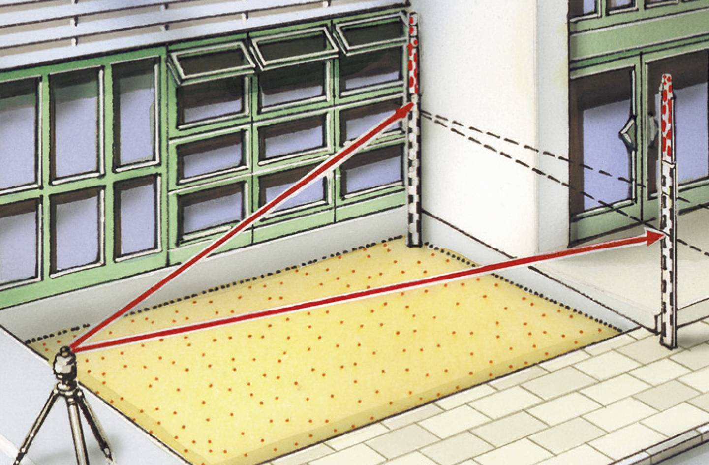 'Triangulation Construction for Determining Point Location' shows a surveying illustration with a tripod, two measurement points, and lines for location determination.